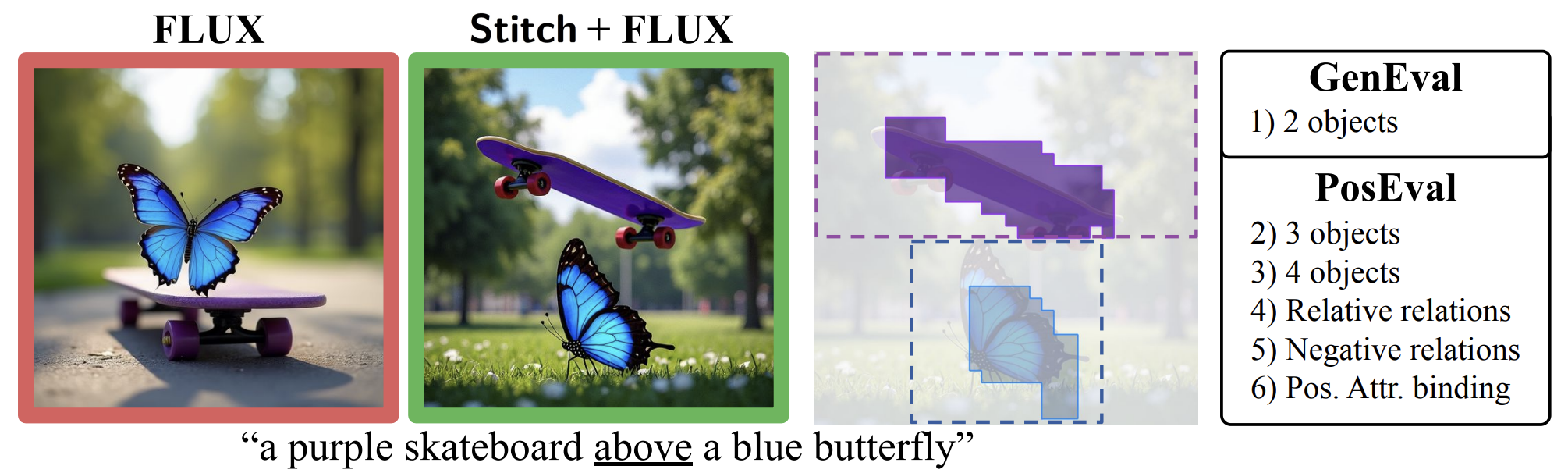 Stitch publication image